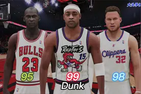 《NBA2K22》各队历史扣篮能力最强的球员！视频封面