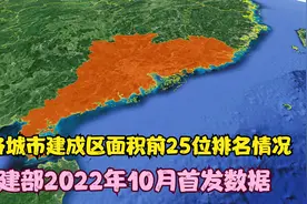 广东各城市建成区面积前25位排名情况，住建部2022年10月首发数据视频封面