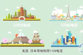 【核辐射知识普及】第33集《为啥国外用110V电压？》视频封面