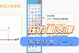 支撑压力如何画？黄金分割教会你（一）视频封面