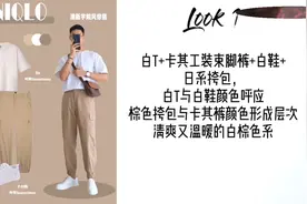 男孩子日系学院风穿搭合集！教你分分钟回到18岁！视频封面