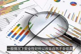 工行代销理财暴雷，给我们怎样的启示和教育视频封面