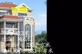 豪华三层农村自建别墅案例实拍，室内装修让人惊艳，村里仅此一家视频封面