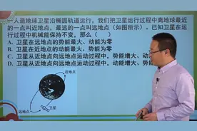 2020年安徽中考物理第13题：机械能的转化和守恒视频封面