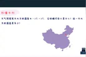 初中数学知识讲解---有理数相关知识点大合集视频封面