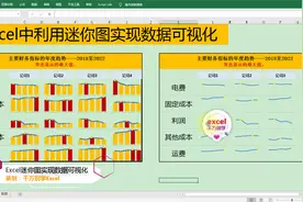 Excel中利用迷你图实现数据可视化，简单到没朋友！视频封面