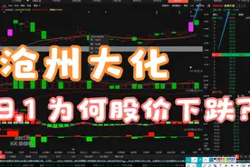 9.1 沧州大化为何下跌?视频封面