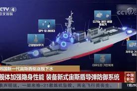 韩国新一代宙斯盾驱逐舰“正祖大王”号下水 尹锡悦出席下水仪式视频封面
