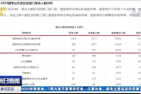 国家公务员考试报名人数超过200万，最热职位竞争比达5000:1视频封面