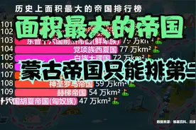 历史上面积最大的112个帝国，中国有几个上榜？看完真的自豪！视频封面
