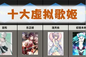 十大虚拟歌姬，初音、洛天依上榜！视频封面