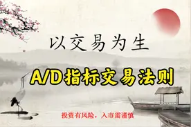 以交易为生（三十二）A/D指标交易法则视频封面