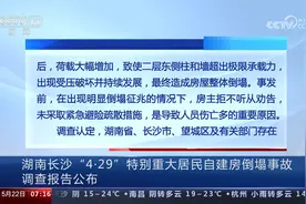 湖南长沙“4·29”特别重大居民自建房倒塌事故调查报告公布视频封面