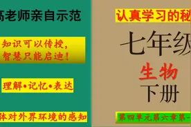 七年级生物下册第四单元第六章第一节“人体对外界环境的感知”视频封面