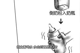 倒立着喝水，水会到胃里去吗？视频封面