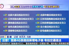 注意！昆明46条路段新增电子眼 专拍交通违法视频封面