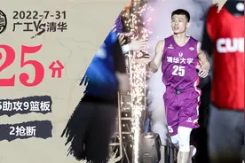 状元秀的实力！王岚嵚对广工拿到25+9+6+2｜个人集锦视频封面