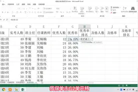 Excel制作成绩分析模板 11 用rank函数对各班优秀率进行美式排名视频封面