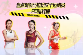 你知道目前现役女子马拉松运动员PB成绩前三都有谁吗？视频封面