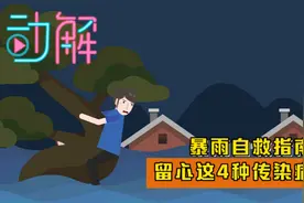 暴雨自救指南⑤：留心这4种传染病！视频封面
