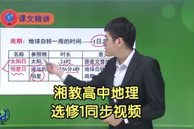 新版湘教版高中地理选择性必修1同步学习视频辅导课程视频封面