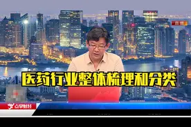 医药行业整体梳理和分类视频封面