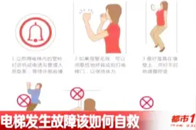 电梯发生故障你该怎么办？这些教科书式自救方法，你应该记住视频封面