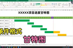 80%的职场人都不知道，条件格式居然还能制作甘特图，简单又灵活视频封面