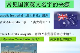 常见国家英文名词的来源— Australia 澳大利亚视频封面