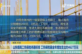 山东提高工伤保险待遇标准，工伤保险基金年增加支出约4627万元视频封面