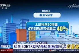 上交所科创50ETF期权上市，科创50ETF期权是科创板首只金融衍生品视频封面