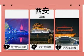 西安小雁塔钟楼鼓楼相继灭灯，游客拍照留念，大雁塔灯也会灭吗？视频封面