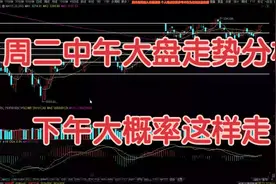 A股4月4日中午大盘走势分析！下午大概率这样走！视频封面