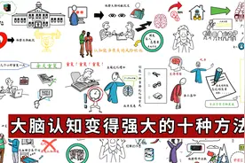 大脑增强认知能力的方法，帮助你提升大脑功能，改善思考能力视频封面