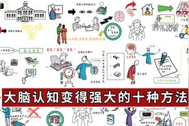 大脑增强认知能力的方法，帮助你提升大脑功能，改善思考能力视频封面