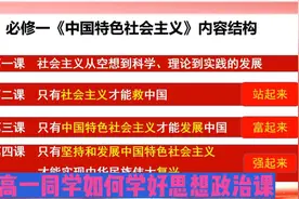 新高一同学如何学好思想政治课视频封面