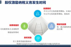 广州税务服务境外人才税收优惠政策宣讲会视频封面