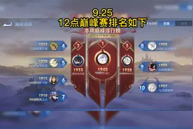 北慕状态极好把把c拿下巅峰赛全国第二视频封面