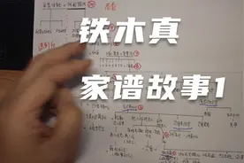 成吉思汗的十世家谱的故事视频封面