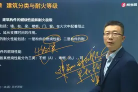 帮考网宿吉南老师带你掌握建筑构件包括哪些？燃烧性能分为几类？视频封面