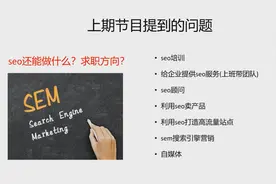 往期问题:seo(搜索引擎优化)是什么?seo还能干什么?seo求职招聘?视频封面