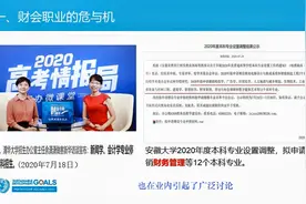 财会职业新方向-可持续发展（管理）会计视频封面