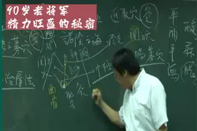 补阳气的重要穴位，著名的老将军穴视频封面