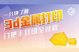 造型奇特的门把手，原料是不锈钢粉末，用3D金属打印，速度果然快视频封面