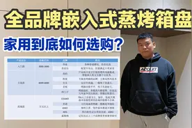 全品牌嵌入式蒸烤箱盘点，家用到底如何选购？视频封面