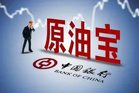1分钟回顾中行“原油宝”事件视频封面