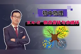 【物态变化与水循环】初中物理八年级上册 第三章 物态变化 3.4-2视频封面