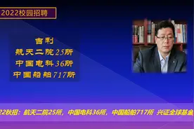 2022校园招聘：航天二院25所，中国电科36所，中国船舶717所。视频封面