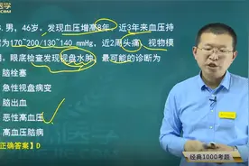 临床经典：恶性高血压视频封面