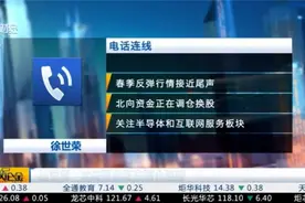 春季行情虽近尾声，但机会在这几个板块视频封面